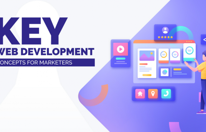 Is Web Development Part of Digital Marketing?